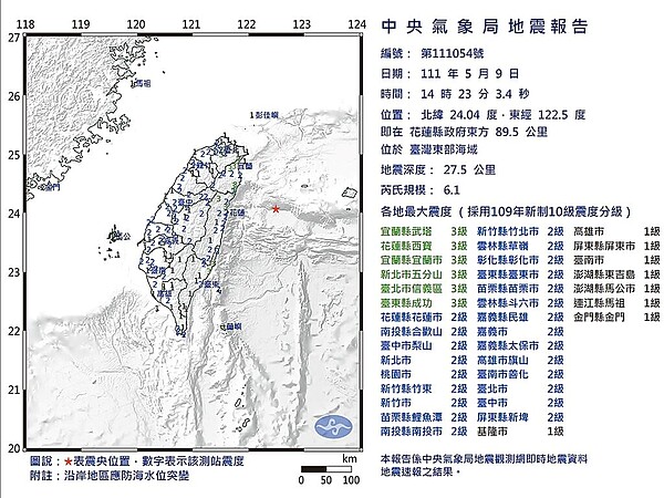 9日在花蓮縣東方89.5公里發生規模6.1地震、深度27.5公里，雙北最高震度約3級。（中央氣象局地震測報中心提供）