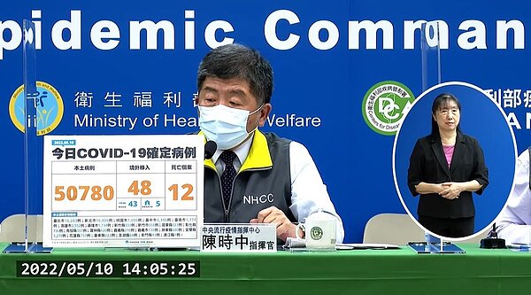 國內今日新增本土50780例、境外移入48例。圖/疾管局直播