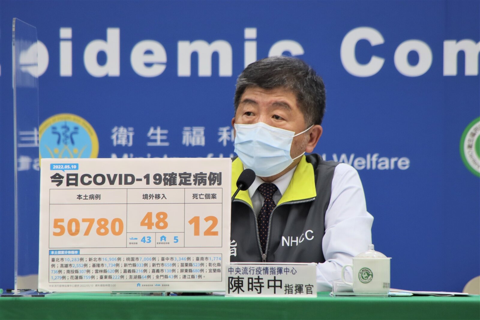 指揮中心指揮官陳時中。記者謝承恩/攝影