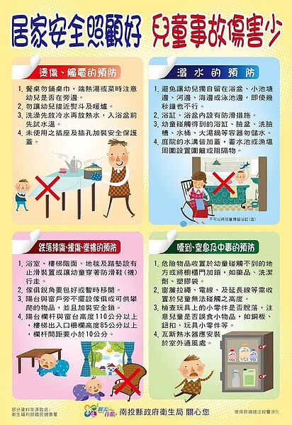 南投縣衛生局製作兒童居家安全海報,提醒家長注意家中的危險因素,避免孩子發生意外。圖/南投縣衛生局提供
