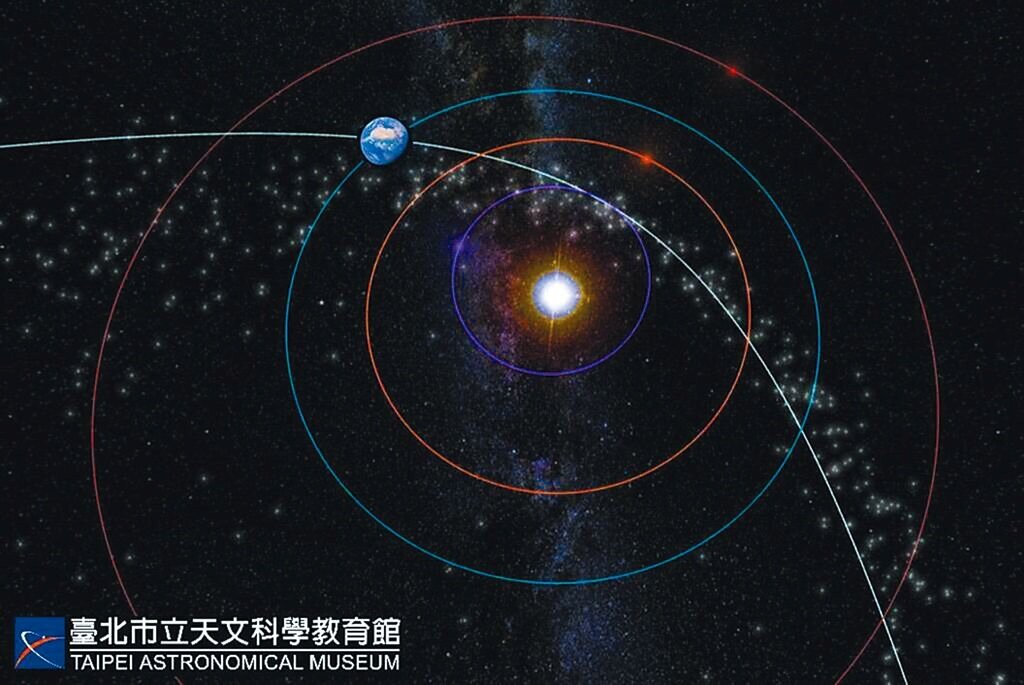 天文學家的分析預測,5月15日可能有一場新出現的流星雨爆發,另外,在5月28日至6月1日之間也將有可能出現流星暴。圖/台北市立天文館提供