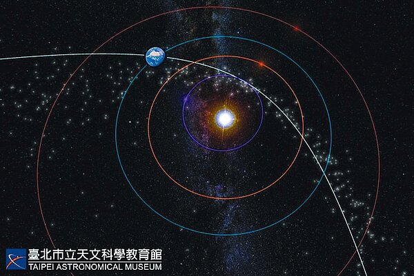 天文學家的分析預測,5月15日可能有一場新出現的流星雨爆發,另外,在5月28日至6月1日之間也將有可能出現流星暴。圖/台北市立天文館提供