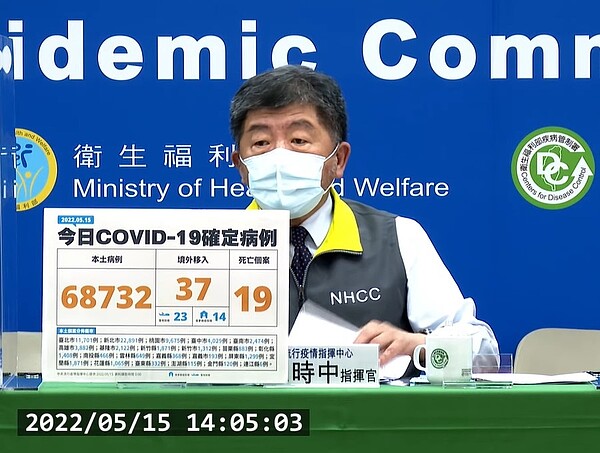 國內於15日新增68,732例本土個案、37例境外移入及19例死亡。圖／截自疾管署直播