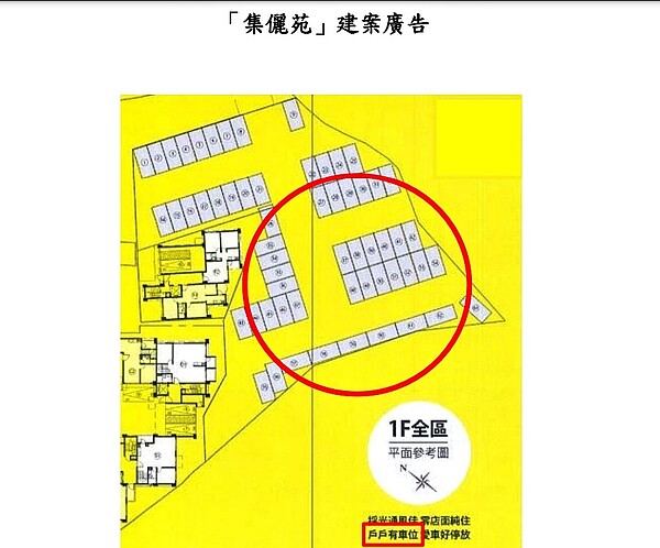 桃園昱珅建設公司在楊梅區「集儷苑」建案，廣告刊載「戶戶有車位」，涉及廣告不實、引人錯誤認知，遭公平會開罰。圖／公平會