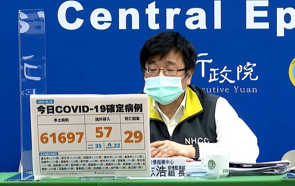 中央流行疫情指揮中心16日公布國內新增61,754例COVID-19確定病例。圖/截自疾管署直播