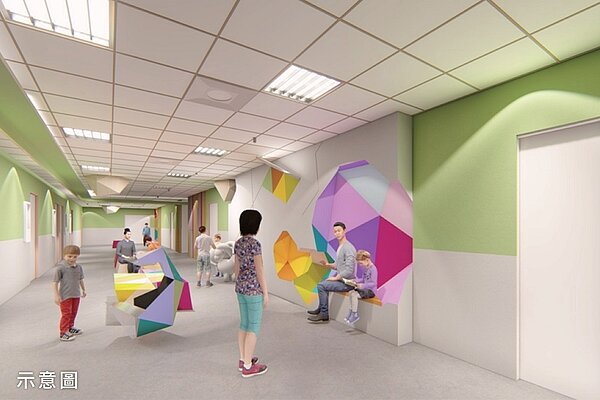 2樓打造四季兒童友善看診空間。示意圖/衛生局提供