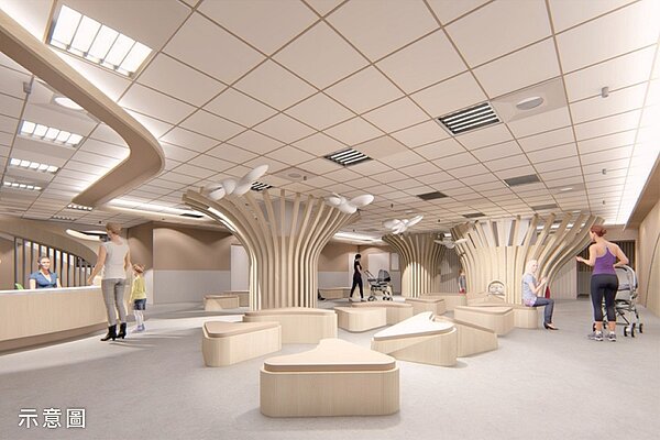 2樓打造四季兒童友善看診空間。示意圖/衛生局提供