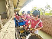 班班有人缺席　營養午餐份量學校頭大