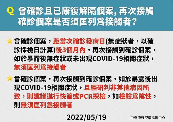 康復3個月內免匡列隔離。圖／指揮中心提供