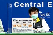 本土＋85720、中重症237人創新高！添49死「含3位30多歲」未接種疫苗
