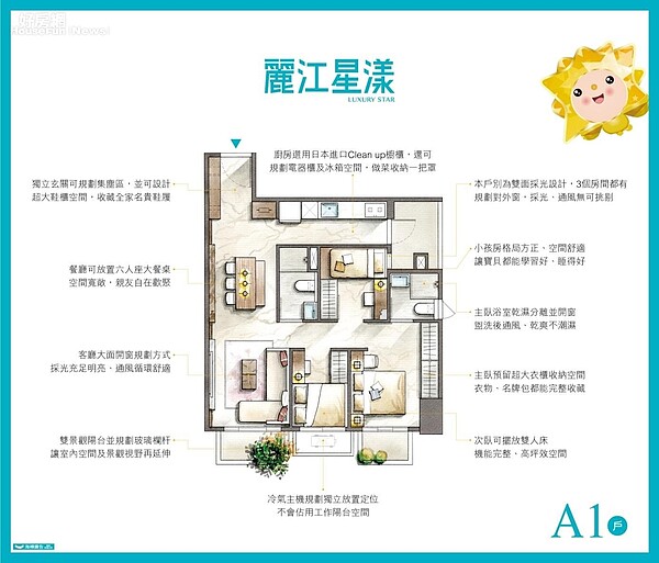 「麗江星漾」29.2坪空間配置均勻，全戶地板採用KRONOTEX太格德國精工木地板。圖／現場提供