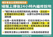誇張！PCR採檢者填報電話　高雄竟數十人都填這組號碼