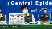本土＋84587、中重症223！添59死「近半數未打疫苗」