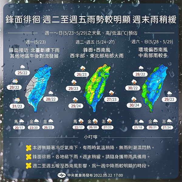 未來一周天氣。圖／氣象局提供