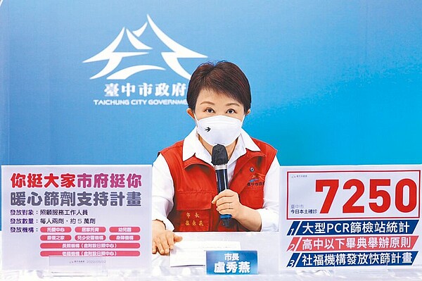 台中市長盧秀燕22日宣布,針對托嬰、長照等8大類機構2萬5000名工作人員,23日起發放近5萬劑快篩,讓他們安心上工。圖/台中市府提供