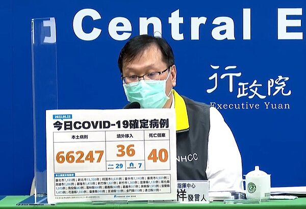 本土病例逐日下降,但因為遇上假日關係,還要持續觀察。圖/即管署