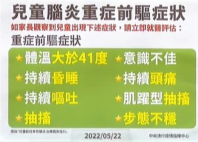 如果家中小孩出現以下8項兒童腦炎重症前驅症狀,請立刻就醫評估。圖/疾管署提供