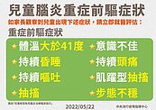 腦炎8前驅症狀看不懂、幻覺算嗎？兒急重症醫師說分明