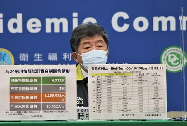 中央流行疫情指揮中心指揮官陳時中。圖/指揮中心提供