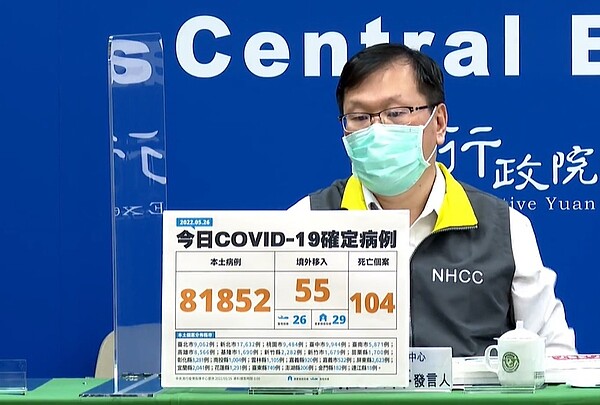 本土單日死亡104人創新高。圖／疾管署直播