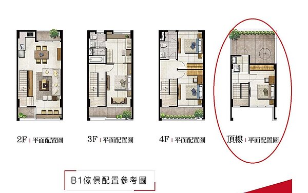 新北市三芝「長源首席」透天廣告,將屋突層空間規劃作臥室使用,商品內容及用途涉及虛偽不實,違反公平交易法第21條第1項規定。圖/公平會提供