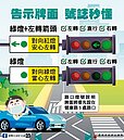 台南左轉燈看不懂　5路口加告示牌