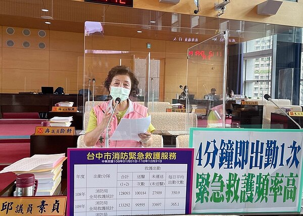 台中市議員邱素貞指出，台中市救護車遭濫用。消防局表示已訂定收費標準。圖／邱素貞提供