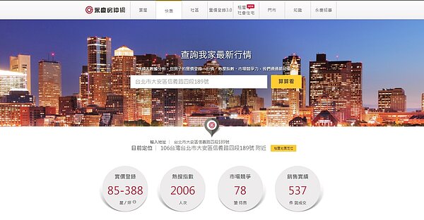 永慶房仲網「賣屋算算看」,可一鍵查詢「實價登錄」、「區域行情」、「熱搜指數」和「市場競爭力」。圖/翻攝自永慶房仲網