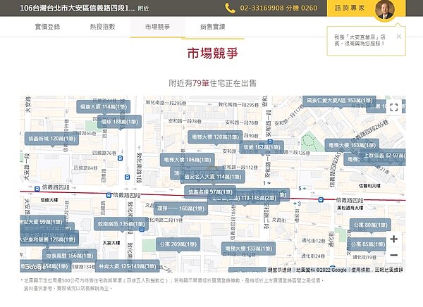 「市場競爭」分析功能以地圖方式清楚呈現周遭500公尺內,待售物件數量與單價。圖/翻攝自永慶房仲網