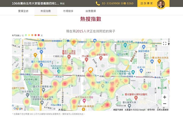 「熱搜指數」可看出有多少買方正在尋找附近的物件。圖/翻攝自永慶房仲網