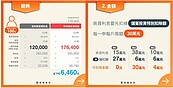 10秒看懂房貸利息「抵稅很大」：三個雷別碰