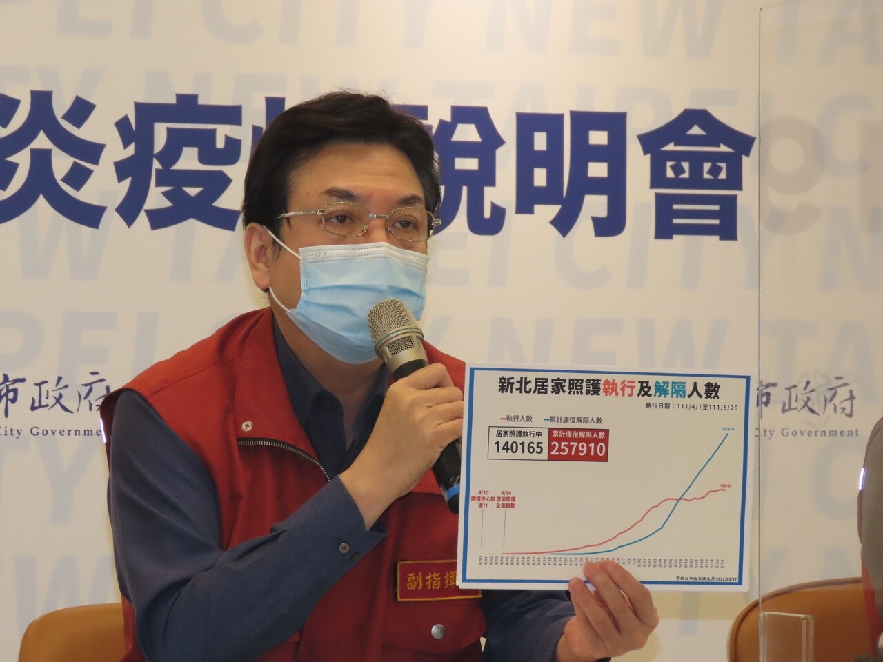 新北市副市長劉和然下午說明新北紓困方案。記者李定宇／攝影 