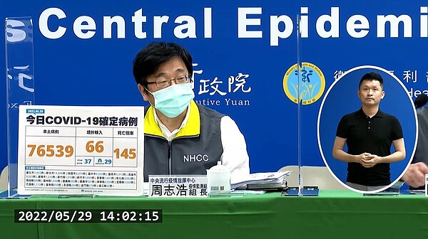 國內今日新增76,539例本土病例。圖／疾管局直播