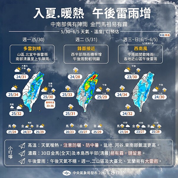 未來一周天氣。圖／氣象局提供
