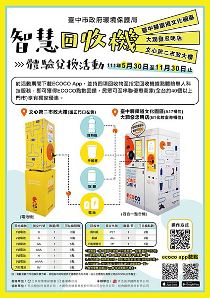 智慧回收整合機。圖／台中市環保局提供