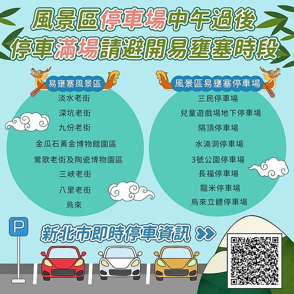 新北市端午連假易壅塞風景區。圖/新北市府提供