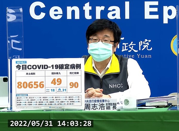 國內於5月31日新增80656例本土確診個案、49例境外移入個案及90例死亡。圖／截自疾管署直播