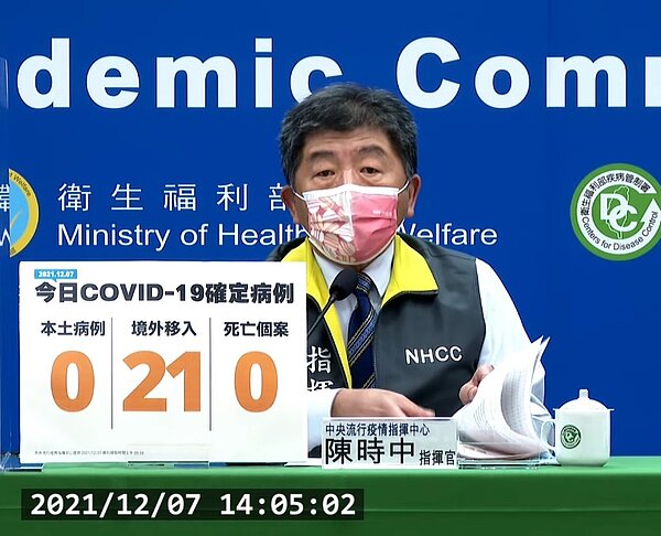 國內12月7日新增21例境外移入個案。圖/截自疾管署直播