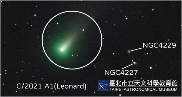 台北天文館拍攝之雷納德彗星（圓框內），右為兩個遙遠的背景星系。圖／台北天文館提供