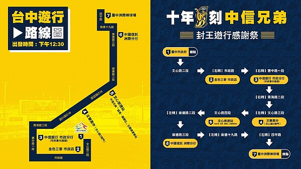 中信兄弟封王感謝祭路線曝光。圖／台中市政府提供