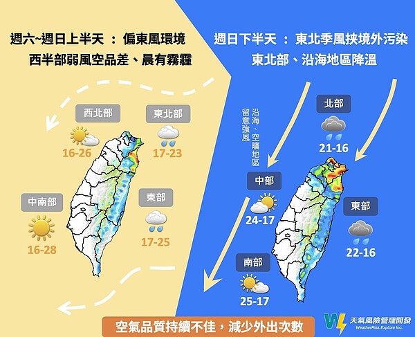 周六日天氣預報。圖／取自「天氣風險 WeatherRisk」臉書粉專