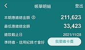 他曬卡費21萬取暖　釣出一堆「隱形富豪」網驚嘆：爸爸我來了...