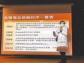 防7＋7破口　串門子條款最重罰百萬　