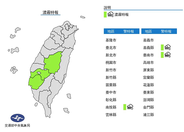 中央氣象局發布濃霧特報，今天西半部地區清晨易有局部霧或低雲影響能見度，南投、台南及嘉義縣已出現能見度不足200公尺的現象。圖／取自氣象局網站