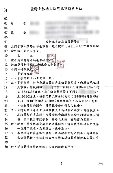 網友附上自己的判決書,自去年9月至今年2月,該房客已經積欠66萬租金。圖/取自臉書社團《汐止集團》