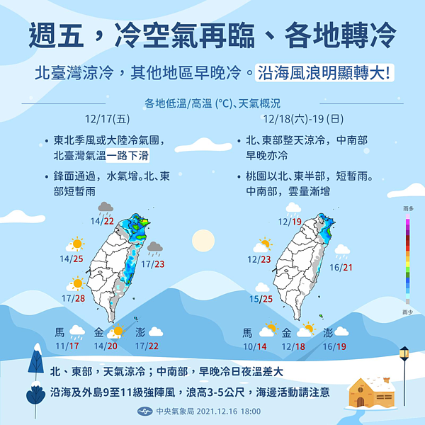 天氣預報。圖／氣象局提供