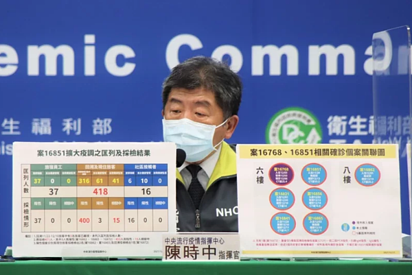 陳時中說,在防疫過程中,很容易犯小的失誤,如大家到醫院時,常在電梯內看到「禁止戴手套按電梯」的標示,因以為戴手套就是乾淨的,卻可能觸碰到病毒,下一個人再摸就可能間接傳播病毒。圖/指揮中心提供