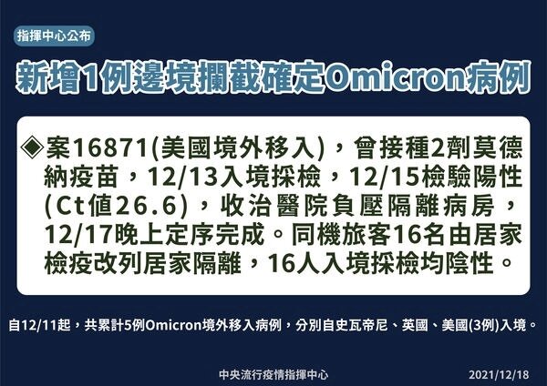台灣18日再攔截一例Omicron案例。圖／疫情指揮中心提供