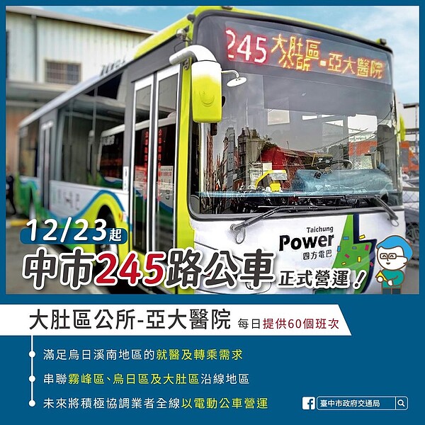 245路公車1223上路每日60班次。圖／台中市府提供