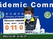 增11例境外！指揮中心：18歲以上開放施打第3劑　第2劑混打全開